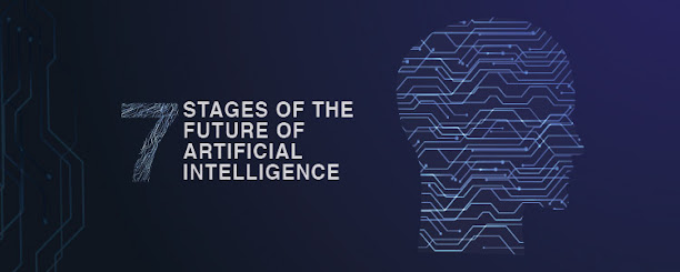 What are the seven stages of Artificial Intelligence (AI)